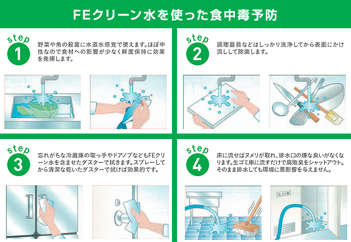 FEクリーン水