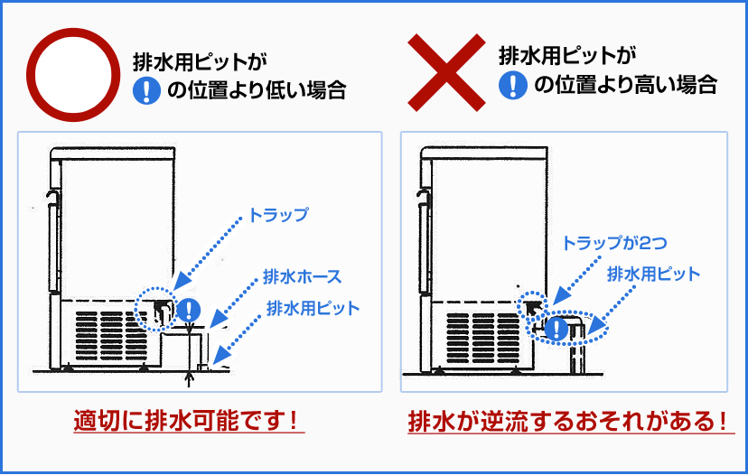 製氷機に水が溜まっている