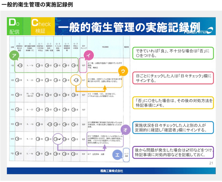 一般的衛生管理の実施記録例