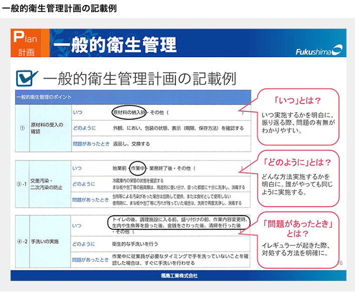 一般的衛生管理計画と重要管理計画