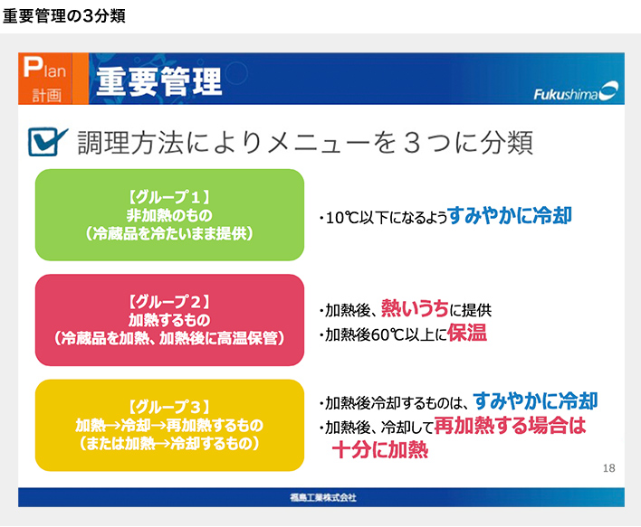 重要管理の3分類