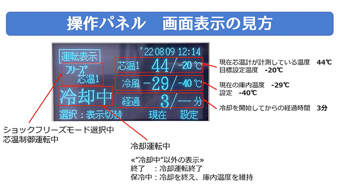 操作パネル：画面表示の見方２