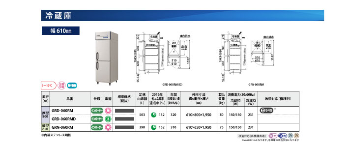 ポイントをおさえよう！業務用冷蔵庫のカタログの見方 - 業務用冷蔵庫 