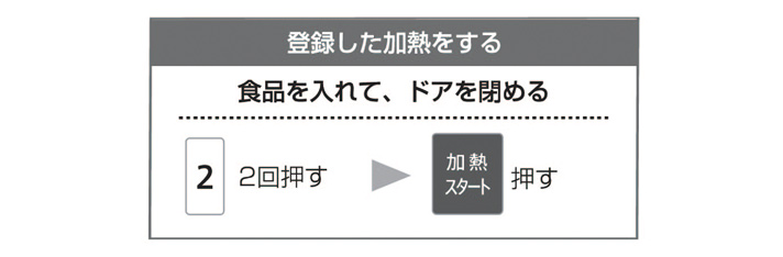 登録した加熱をする