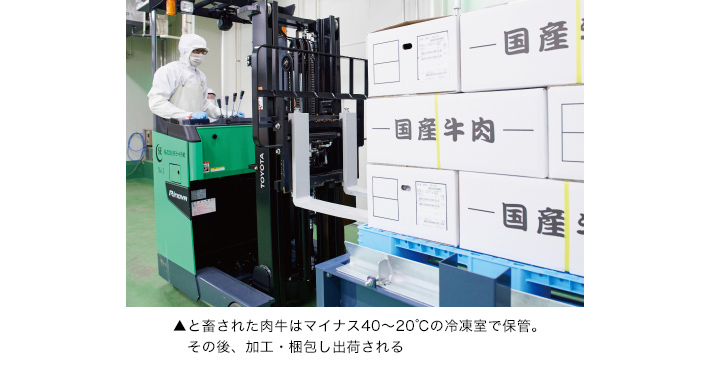 出荷作業