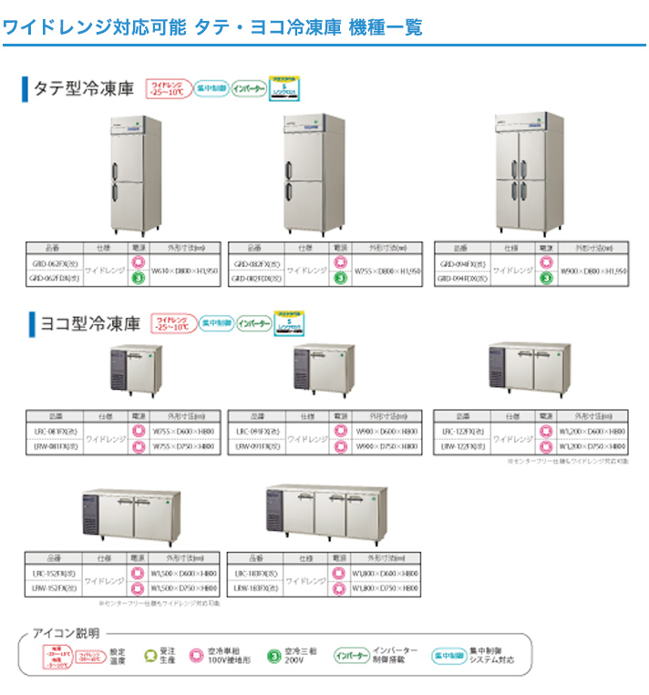 機種一覧