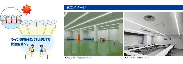 ライン照明付きパネル天井