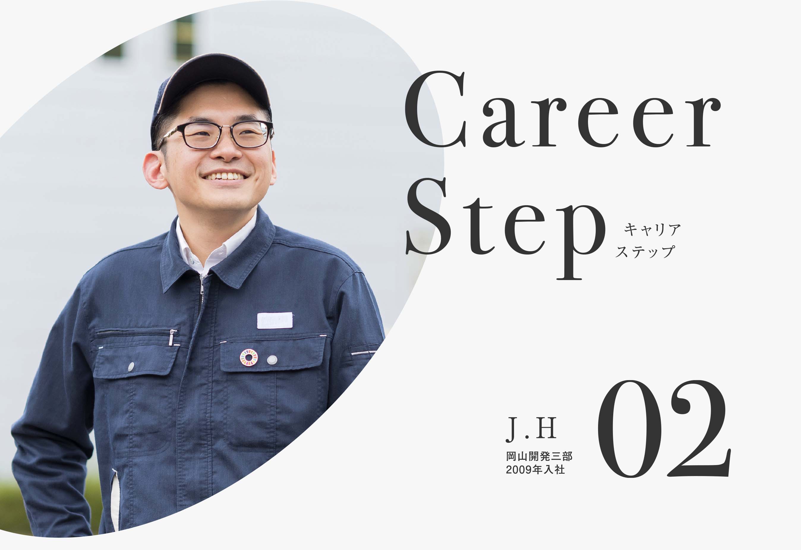 Career Step 堀田 丈智