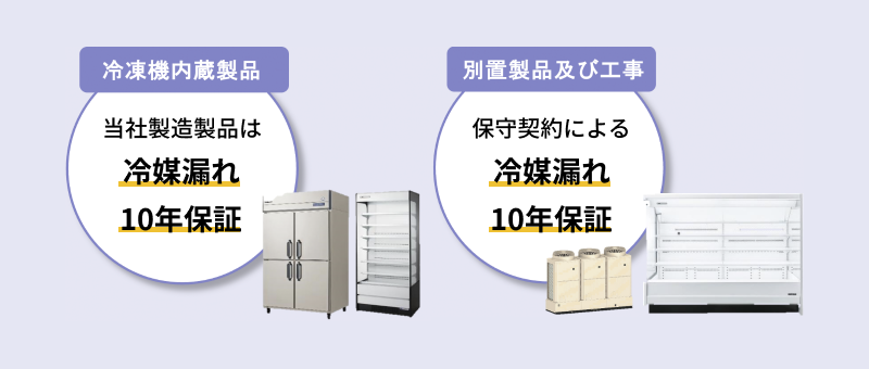 環境負荷低減への取り組み - フクシマガリレイ株式会社 環境負荷低減への取り組み - フクシマガリレイ株式会社