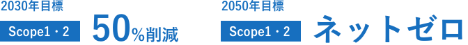 2030年目標 Scope1・2 50%削減　2050年目標 Scope1・2 ネットゼロ