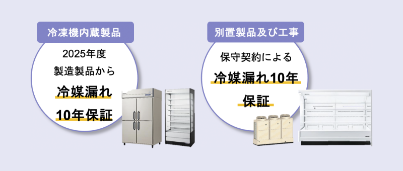 冷媒ガス漏洩防止の対策の図