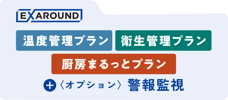 EXAROUND 温度管理プラン・衛生管理プラン・厨房まるっとプラン ＋〈オプション〉警報監視
